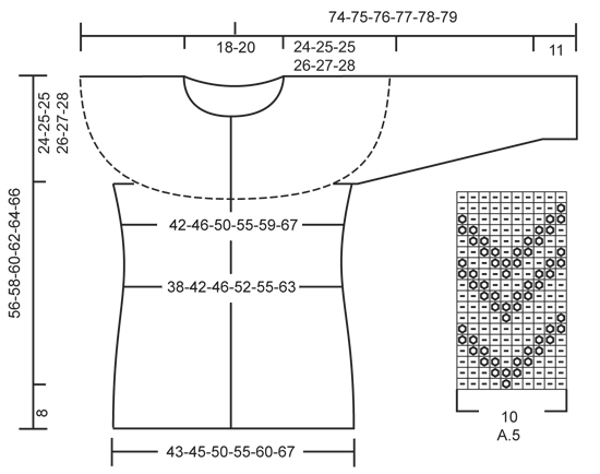 Diagram for DROPS 164-22