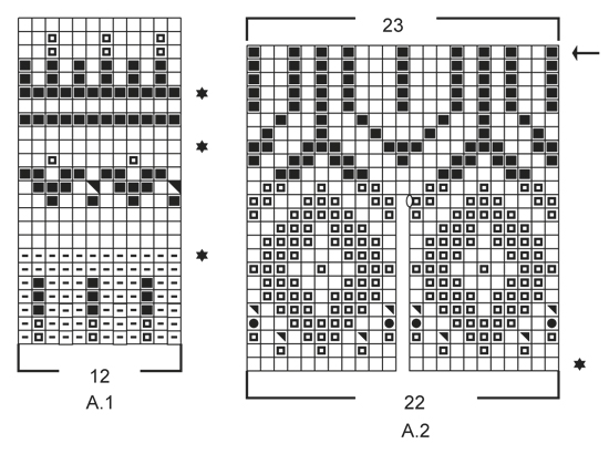 Diagram for DROPS 164-23