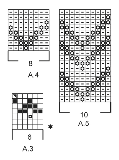 Diagram for DROPS 164-23