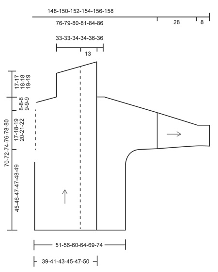 Diagram for DROPS 164-24