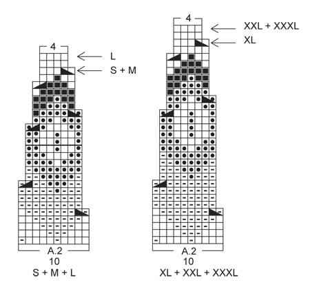 Diagram for DROPS 164-28