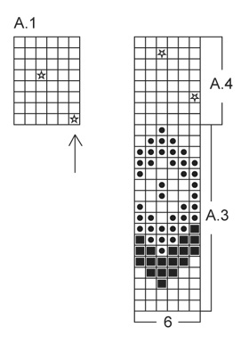 Diagram for DROPS 164-28