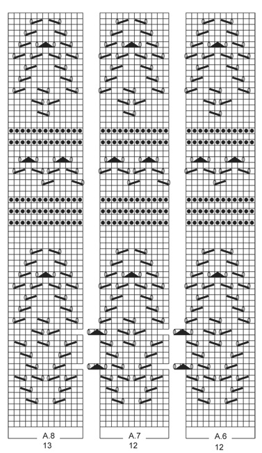 Diagram for DROPS 164-3