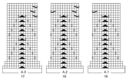 Diagram for DROPS 164-3