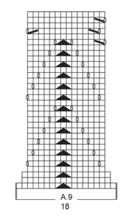 Diagram for DROPS 164-3