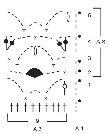 Diagram for DROPS 164-31