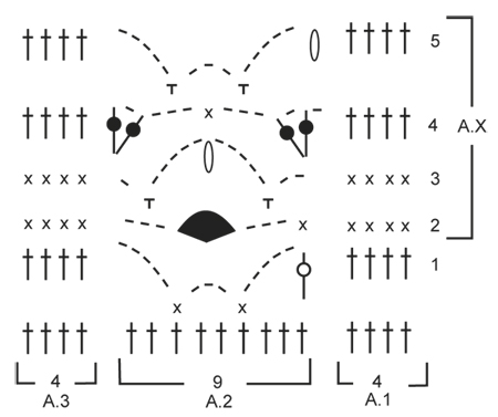 Diagram for DROPS 164-33