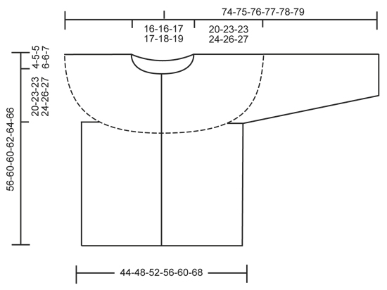 Diagram for DROPS 164-33