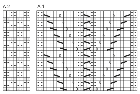 Diagram for DROPS 164-34
