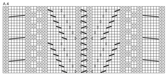 Diagram for DROPS 164-34