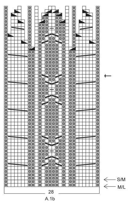 Diagram for DROPS 164-35