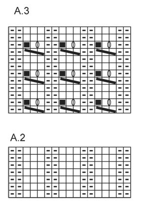 Diagram for DROPS 164-38