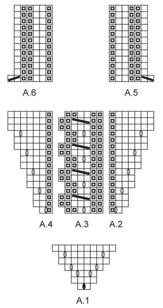 Diagram for DROPS 164-39