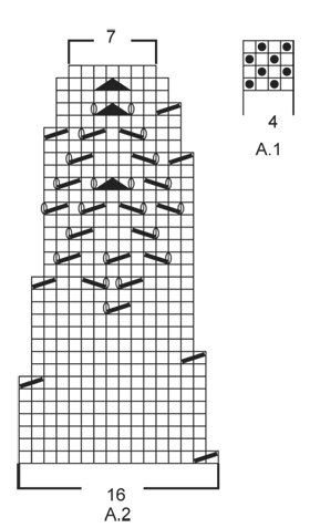 Diagram for DROPS 164-4