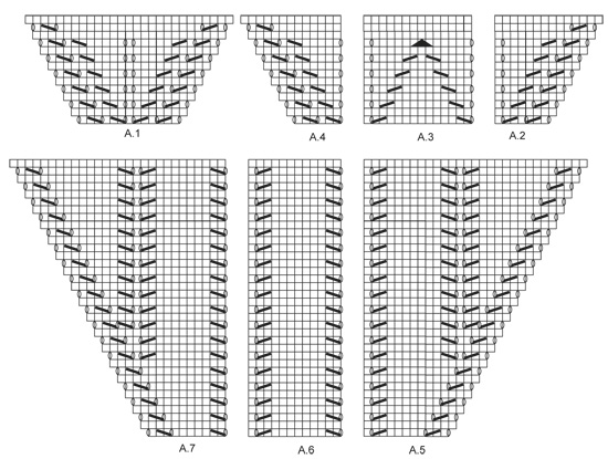 Diagram for DROPS 164-41