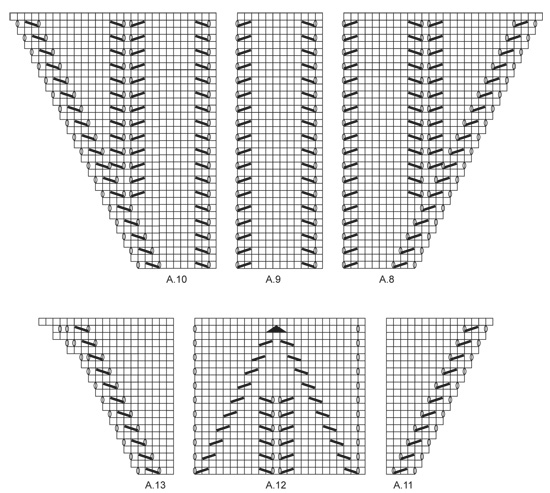 Diagram for DROPS 164-41