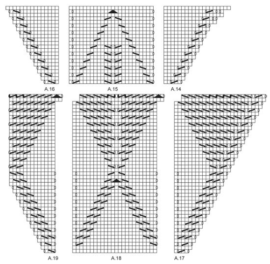 Diagram for DROPS 164-41