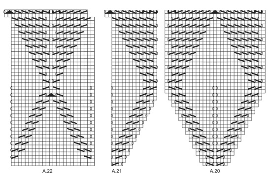 Diagram for DROPS 164-41