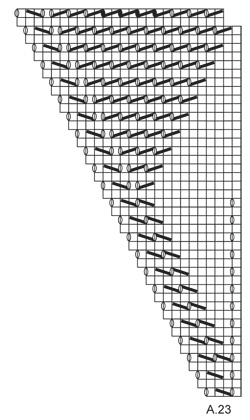 Diagram for DROPS 164-41