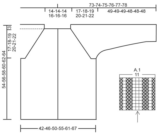 Diagram for DROPS 164-42