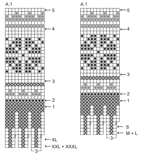Diagram for DROPS 164-44