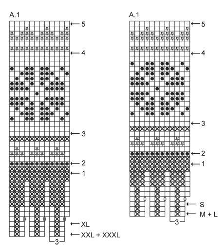 Diagram for DROPS 164-45