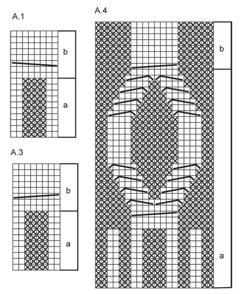 Diagram for DROPS 164-46