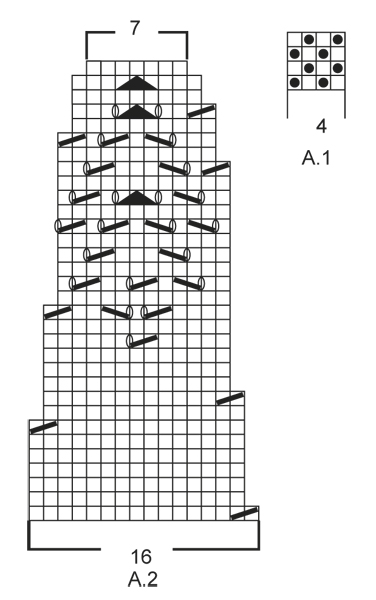 Diagram for DROPS 164-5