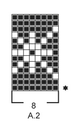 Diagram for DROPS 164-6