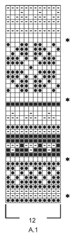 Diagram for DROPS 164-6