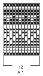 Diagram for DROPS 164-7