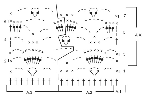 Diagram for DROPS 164-8