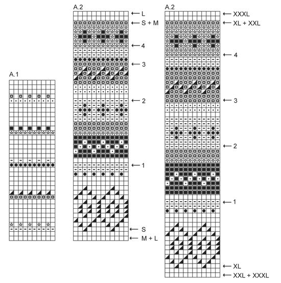 Diagram for DROPS 165-1