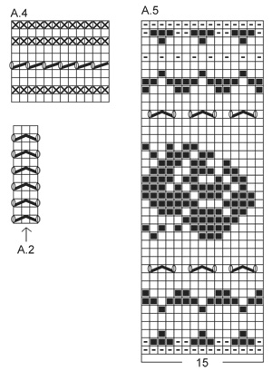 Diagram for DROPS 165-10