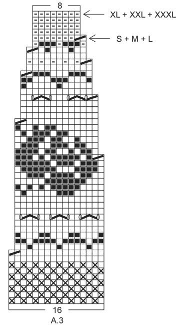 Diagram for DROPS 165-10