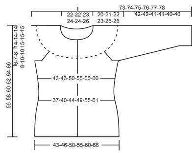 Diagram for DROPS 165-10