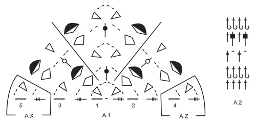 Diagram for DROPS 165-11