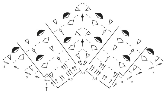 Diagram for DROPS 165-11