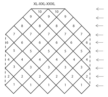 Diagram for DROPS 165-12