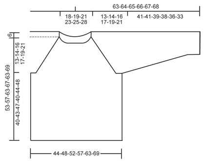Diagram for DROPS 165-12