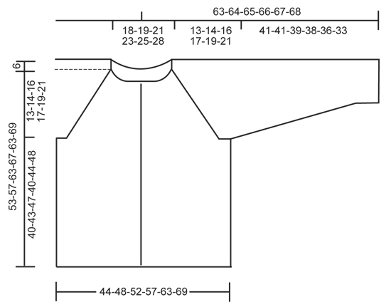 Diagram for DROPS 165-13