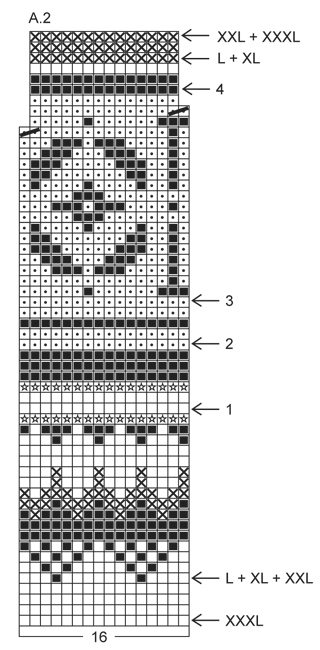 Diagram for DROPS 165-14