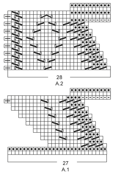 Diagram for DROPS 165-15