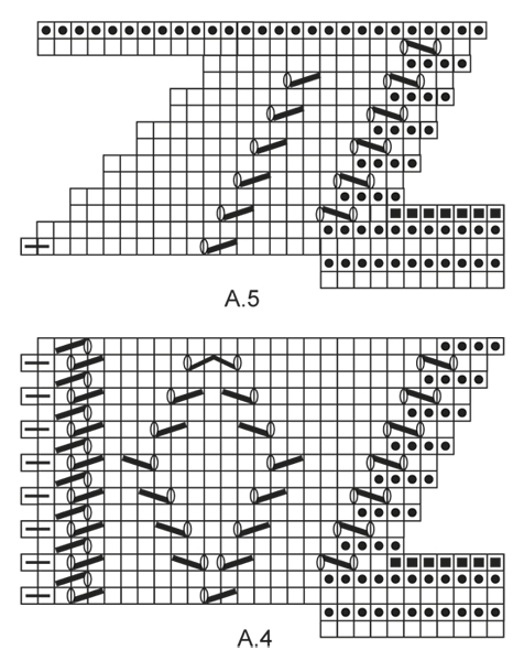 Diagram for DROPS 165-15