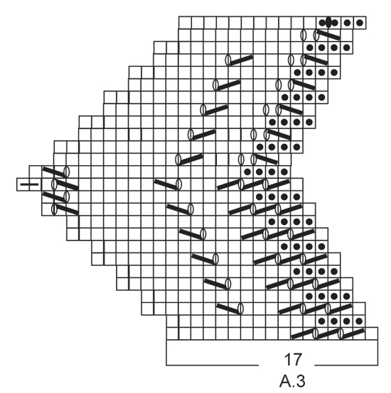 Diagram for DROPS 165-15