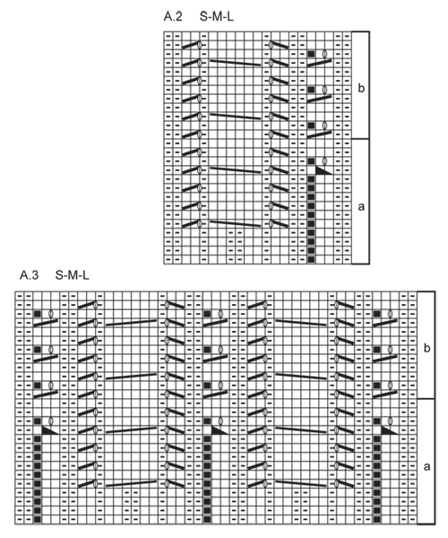 Diagram for DROPS 165-16
