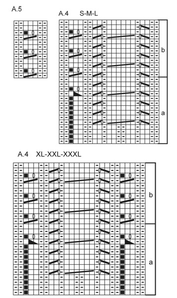 Diagram for DROPS 165-16