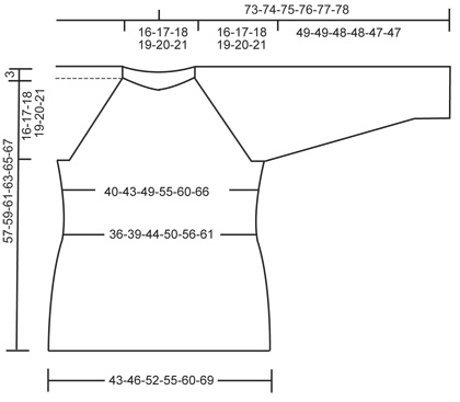Diagram for DROPS 165-17