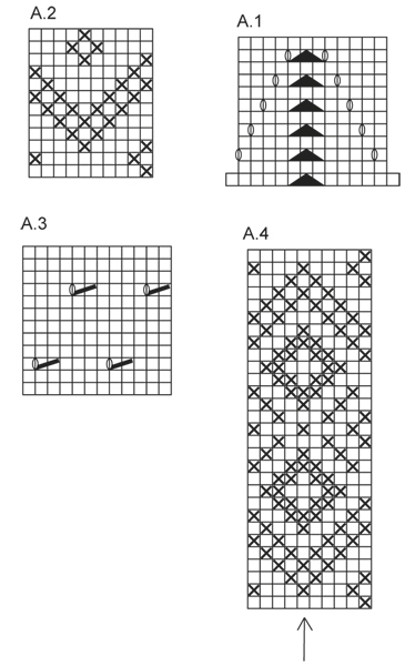 Diagram for DROPS 165-18