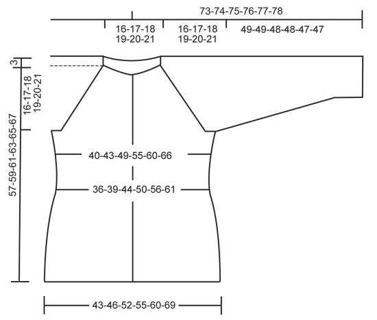 Diagram for DROPS 165-18